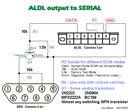 gm obd1 diagnostic connector